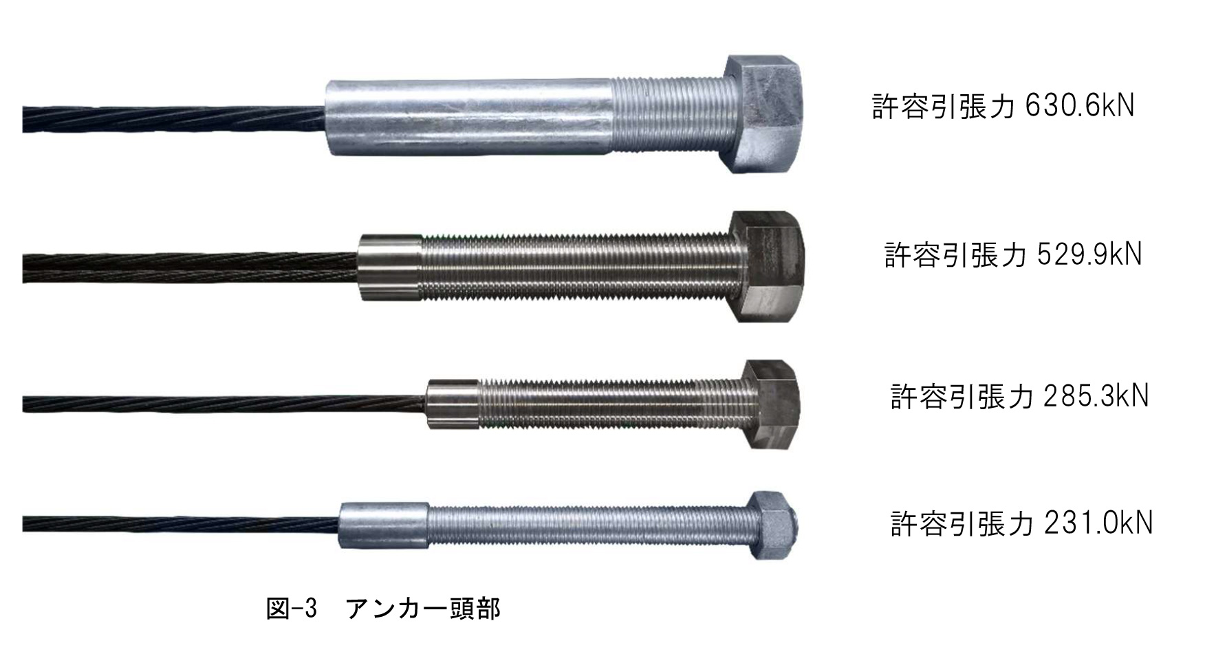 図ー3